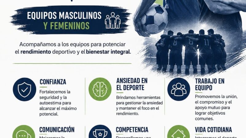 🧠⚽ Intervención Psicosocial en Deportes: una propuesta para fortalecer el bienestar y el rendimiento de los equipos